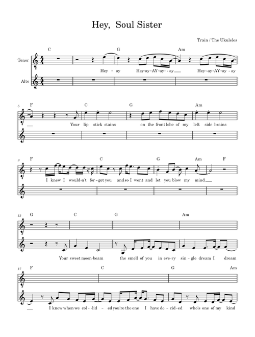 Hey, Soul Sister – Train / The Ukuleles