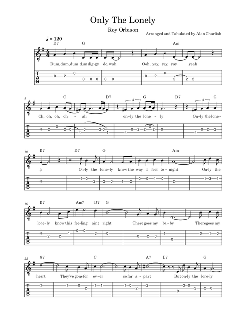 Only the lonely – Roy Orbison