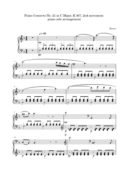 Piano Concerto No.21 in C major, K.467 – Wolfgang Amadeus Mozart