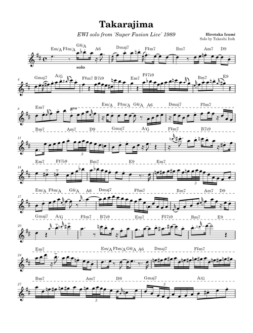 J-Fusion sheet music by onnikoivisto | Play, print, and download