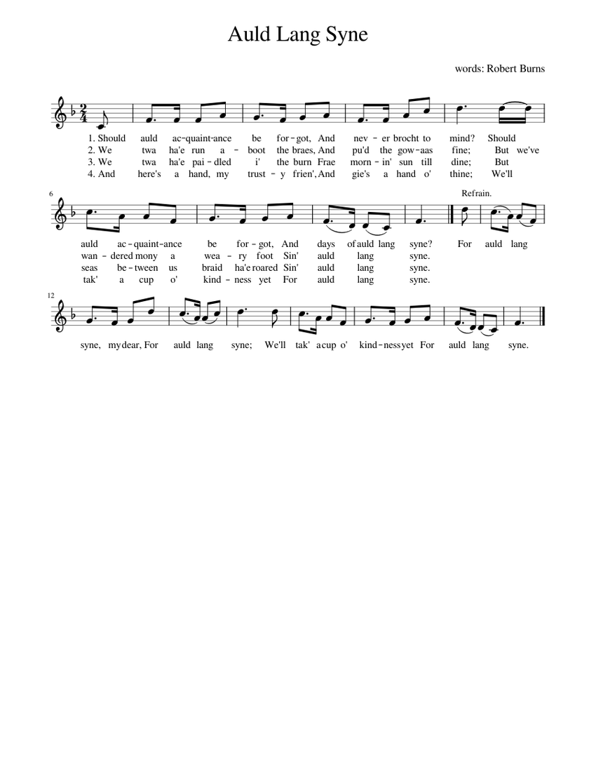 Auld Lang Syne Sheet music for Piano (Solo) Easy | Musescore.com