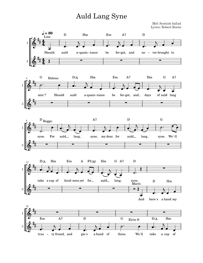 Auld lang syne – Misc Traditional Auld Lang Syne Sheet music for ...