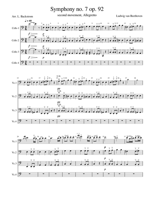 Beethoven symphony no. 7
