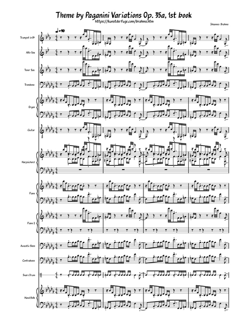 Variations on a Theme by Paganini, Op.35 – Johannes Brahms