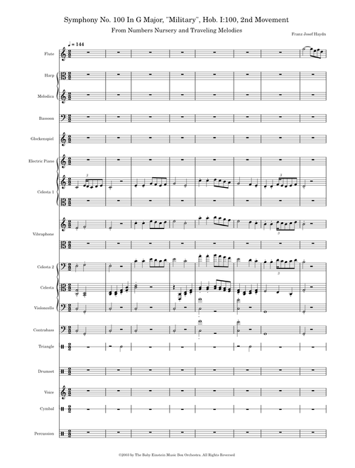Symphony No.100 in G major, Hob.I:100 – Joseph Haydn Symphony No. 100 In G Major, "Military", Hob. I:100, 2nd Movement - Numbers Nursery
