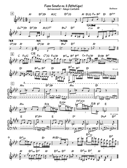 Beethoven - Piano sonata no. 8, 2nd movement - Lead sheet with Chords