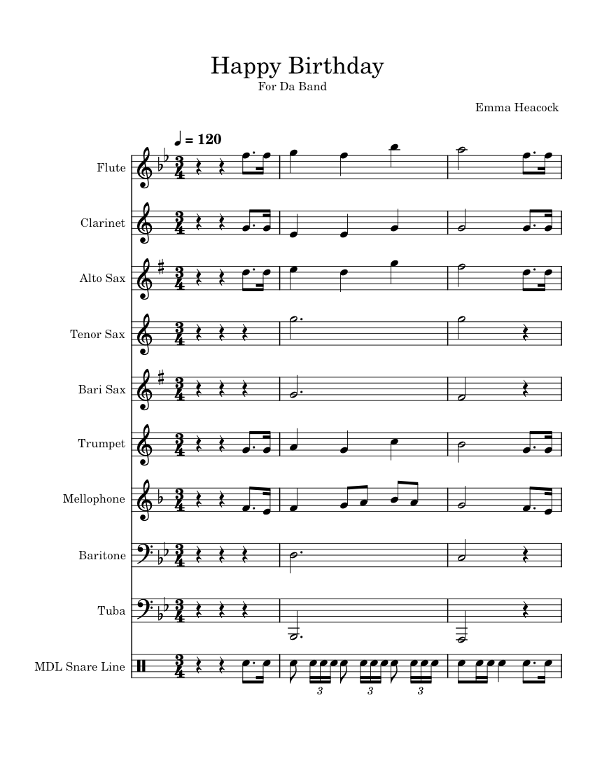 Happy Birthday to You – Misc Traditional Happy Birthday Sheet music for ...