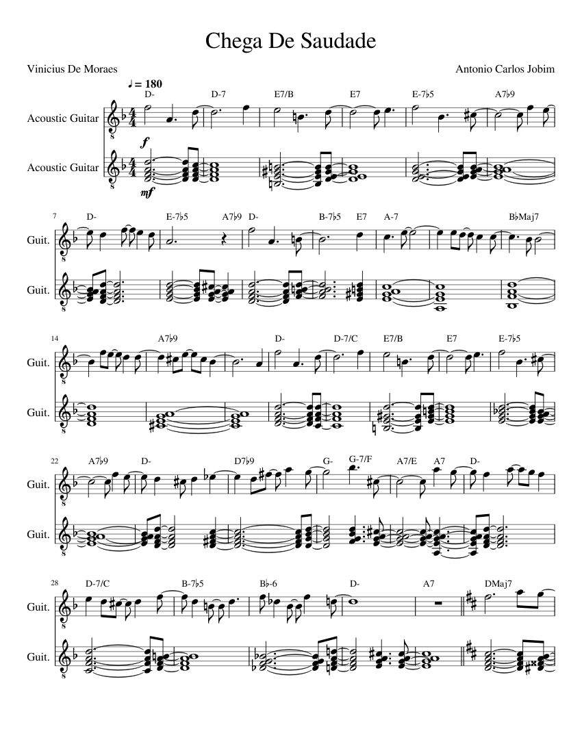 Chega De Saudade Sheet Music for Guitar (Mixed Duet) | MuseScore.com