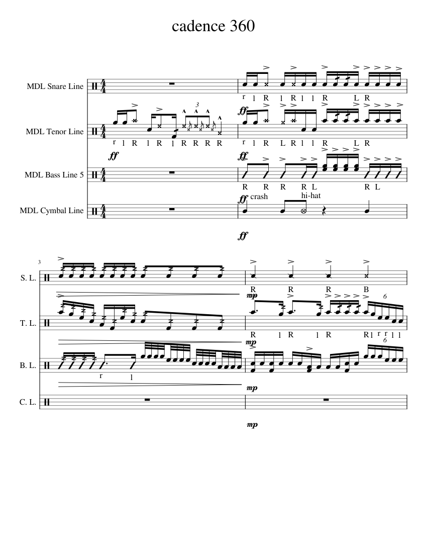Taco Sauce Sheet music for Snare drum, Crash, Tenor drum, Bass drum