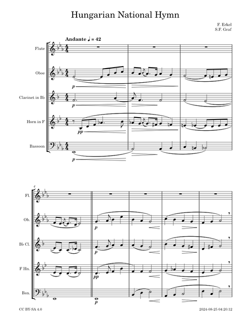 Himnusz – Ferenc Erkel – Woodwind Quintet – Muse Sounds