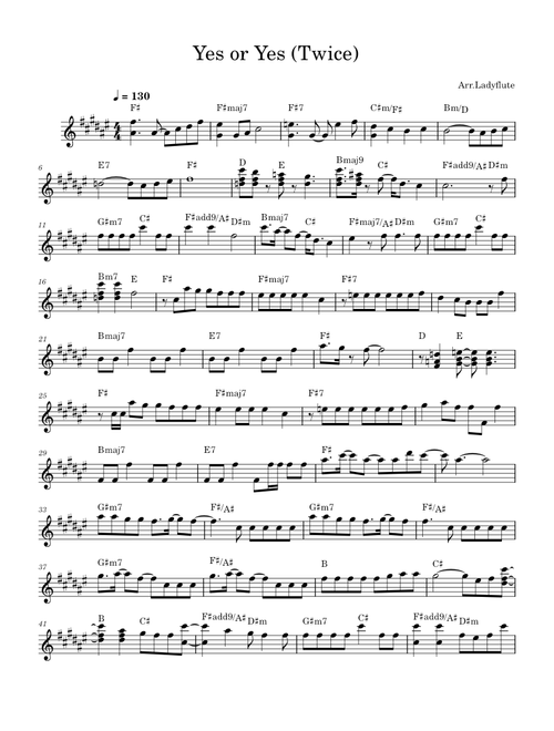 Yes or yes – TWICE Yes or Yes – TWICE (Piano)