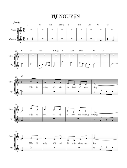TỰ NGUYỆN – huyho2113