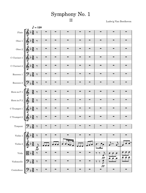 Symphony No.1, Op.21, Movt 2 – Ludwig van Beethoven