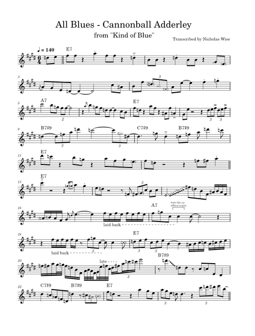 Cannonball Adderley on All Blues (Solo Transcription)