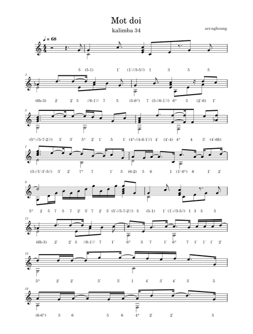 Chỉ có một trên đời – Unknown author