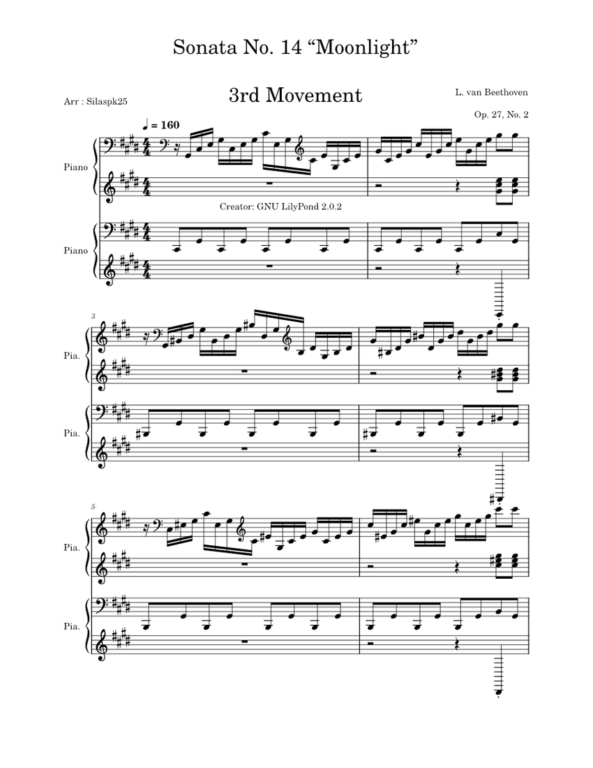 Sonata_No._14_“Moonlight”_3rd_Movement Sheet Music For Piano (Piano Duo ...