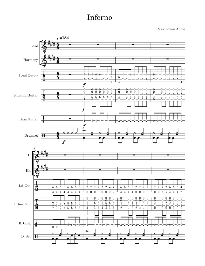 Megadeth,Rust inPeace,Bandscore楽譜 Rust in Peace Polaris – Megadeth (Drums) Sheet Music for