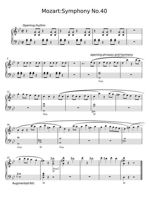 Symphony No. 40 - Wolfgang Amadeus Mozart