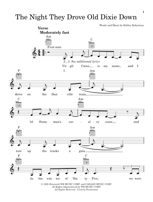 The Night They Drove Old Dixie Down - The Band, Robbie Robertson (Ukulele)