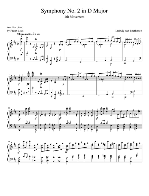 Beethoven Symphony No. 2 (4th Movement) Piano solo