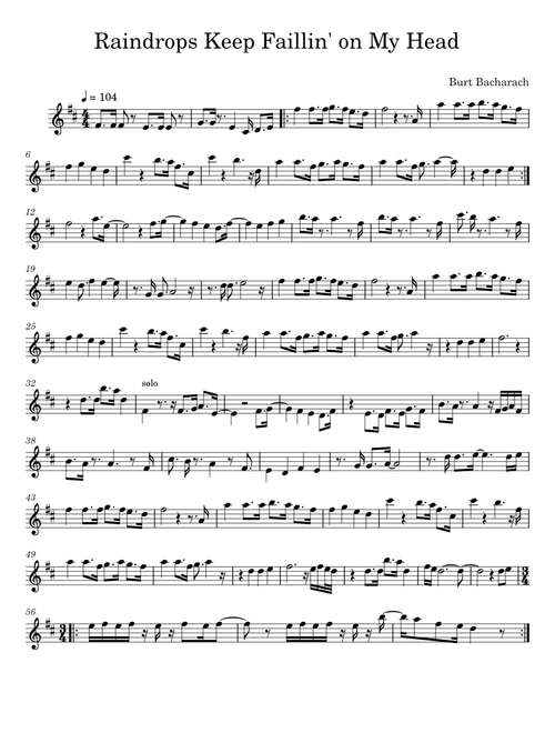 Raindrops Keep Fallin' on My Head – Burt Bacharach
