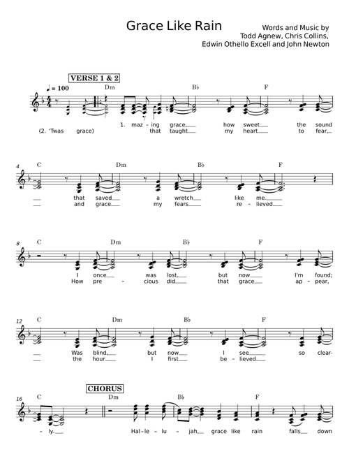 Grace like rain - Todd Agnew
