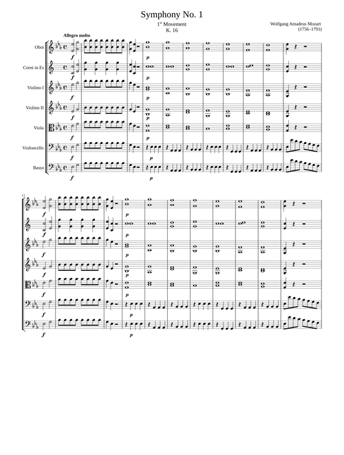 Symphony No. 1 K. 16, 1st Movement