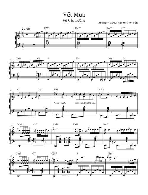 Vết mưa – Unknown author