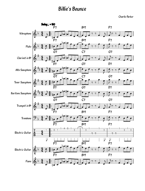 Billie's Bounce – Charlie Parker