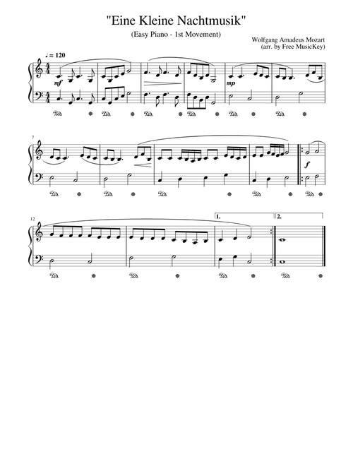 Wolfgang Amadeus Mozart "Eine Kleine Nachtmusik" Easy Piano (arr. by Free MusicKey)