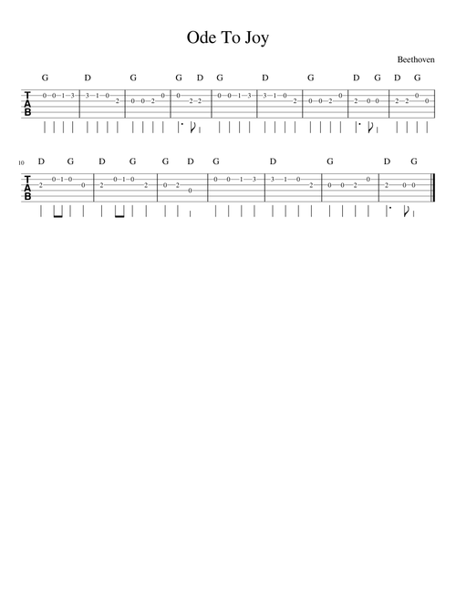 Ode To Joy for Guitar (easy)