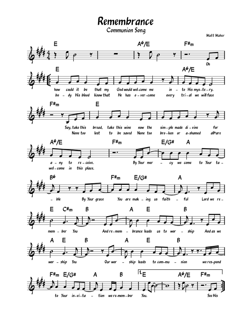 Remembrance Matt Maher Sheet music for Piano (Solo)