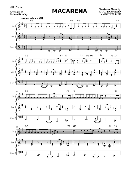 La Macarena – Los Del Río