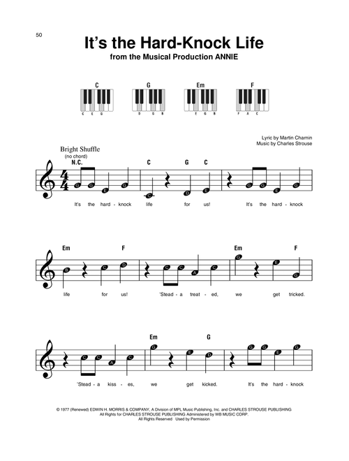 It's The Hard-Knock Life - Martin Charnin (Super Easy Piano)