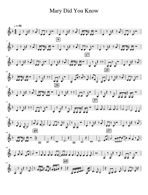 Mary Did You Know - Bari Sax part