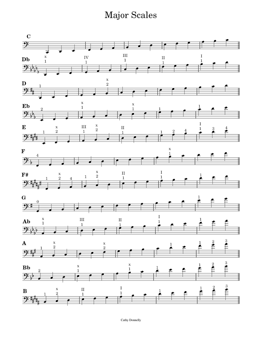 Cello Music Scales Printable