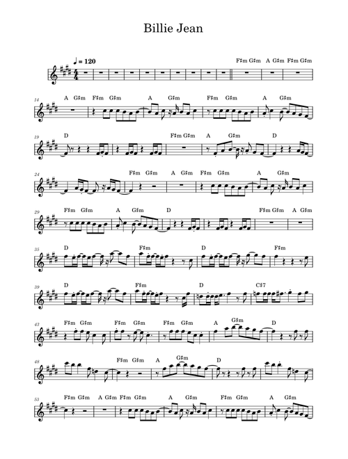 Billie Jean-Michael Jackson