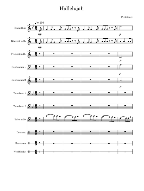 Hallelujah – Pentatonix