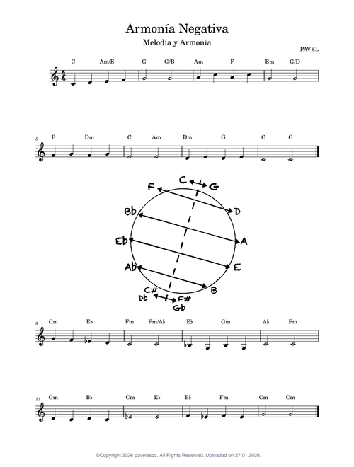 Armonía Negativa – pavelasco