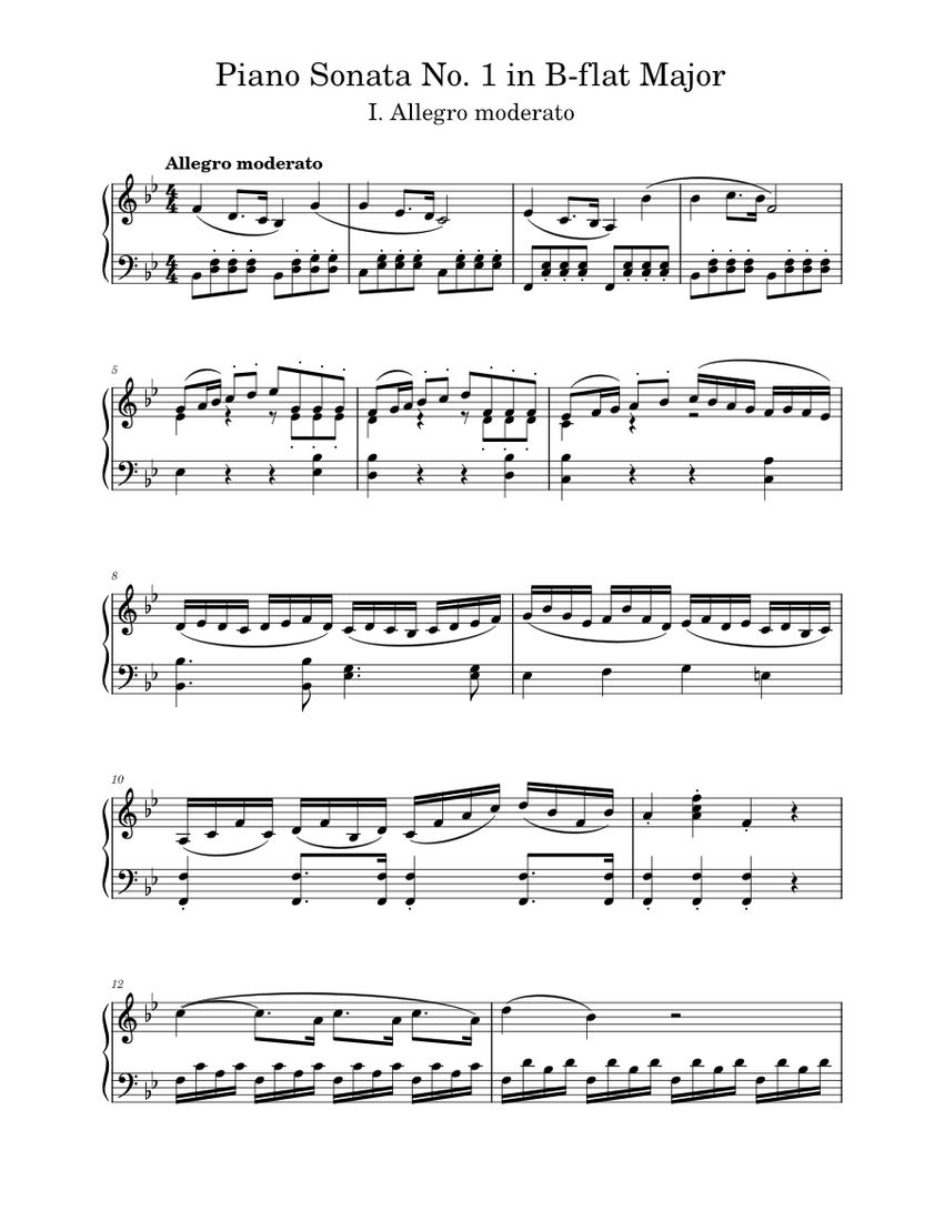 Piano Sonata in B-flat Major Op. 6 I. Allegro moderato Sheet Music for ...