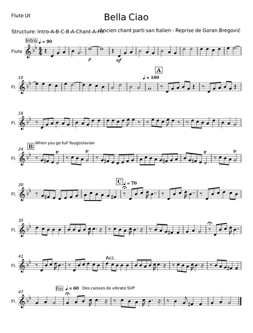 Bella ciao - Goran Bregovic