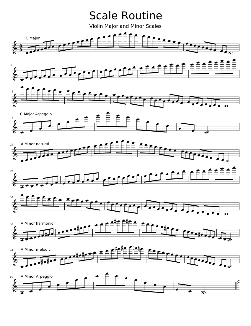 Major and Minor Scales (violin) - piano tutorial