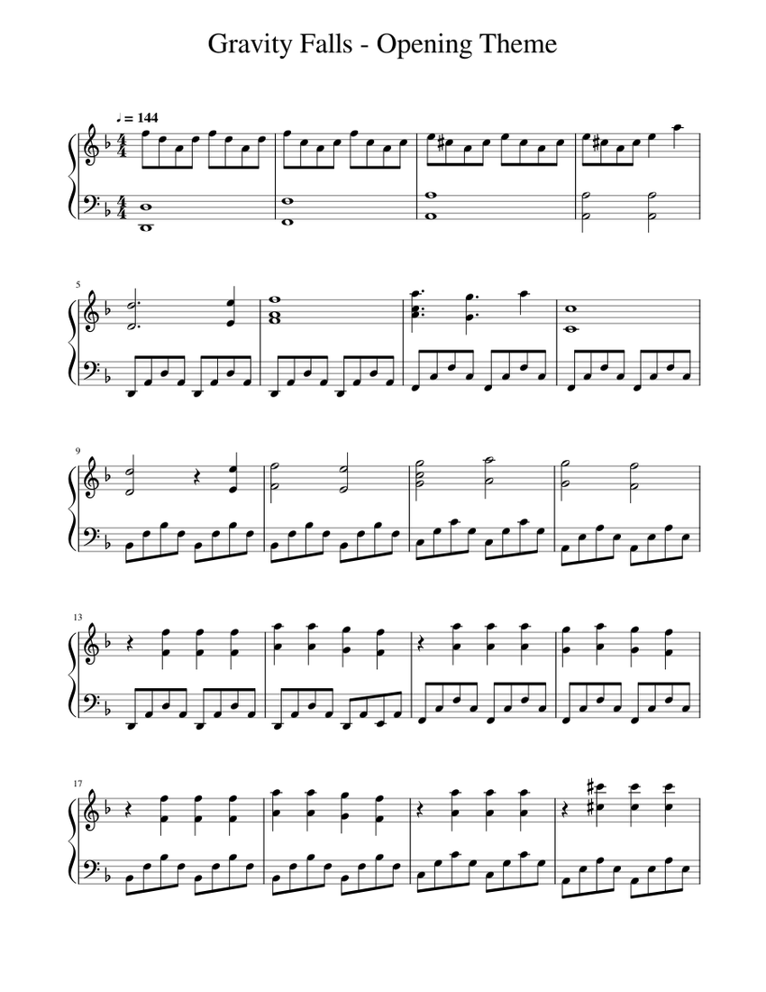 Gravity Falls Opening Theme Sheet music for Piano (Solo)