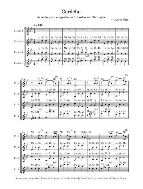 Cordelia – Juan Arenosa