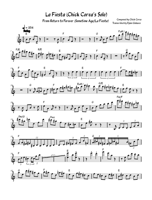La Fiesta (Chick Corea's Solo from Sometime Ago/La Fiesta)