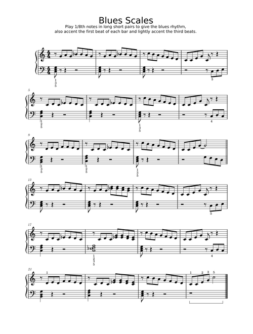 Blues Scales – Alfred's Piano