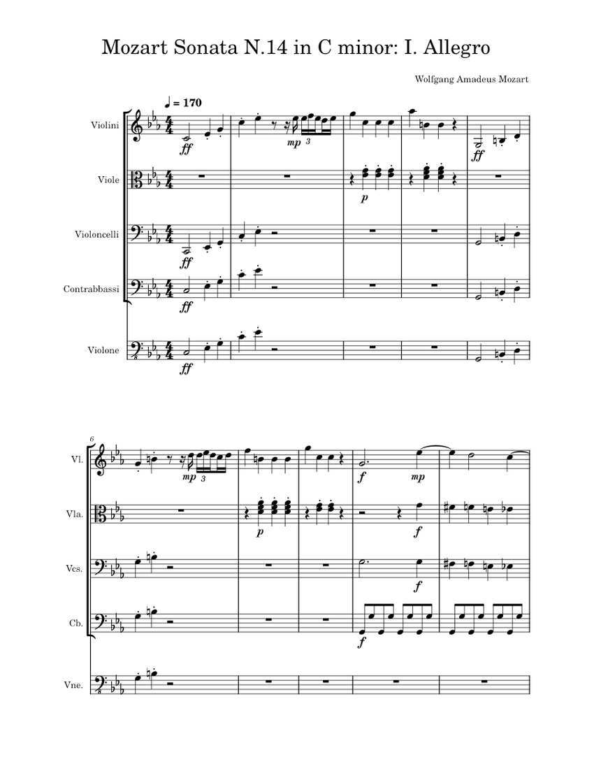 Mozart Sonata N.14 in C minor: I.Allegro Sheet music for Strings group ...