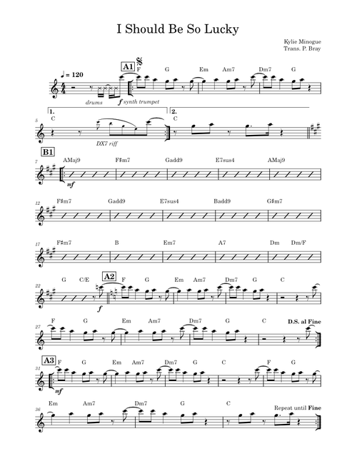 I should be so lucky – Kylie Minogue