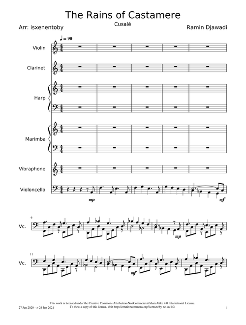 The rains of castamere – Ramin Djawadi