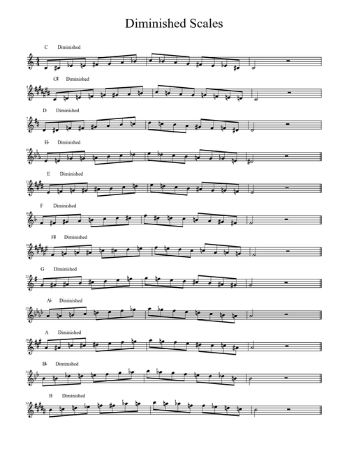 Diminished Scales for Jazz